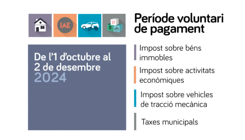 cartell