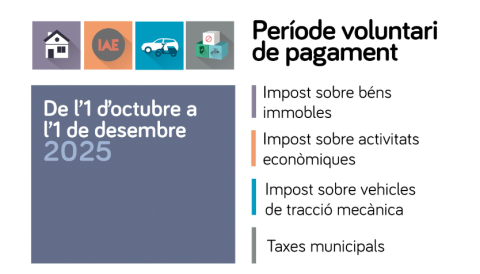 cartell