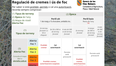 cartell