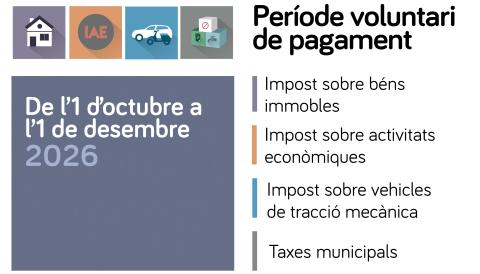 cartell